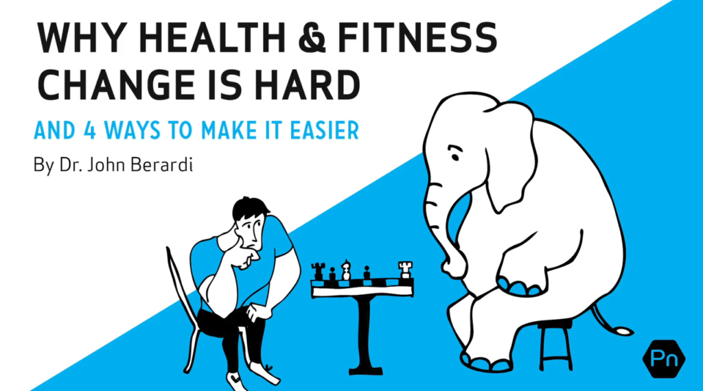 Why Health and Fitness Change is Hard. (Plus 4 Ways To Make It Easier.)