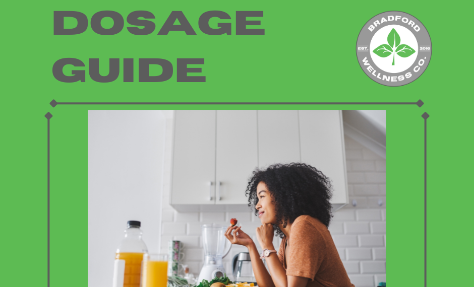 CBD Gummies Dosage Guide | Bradford Wellness Co.