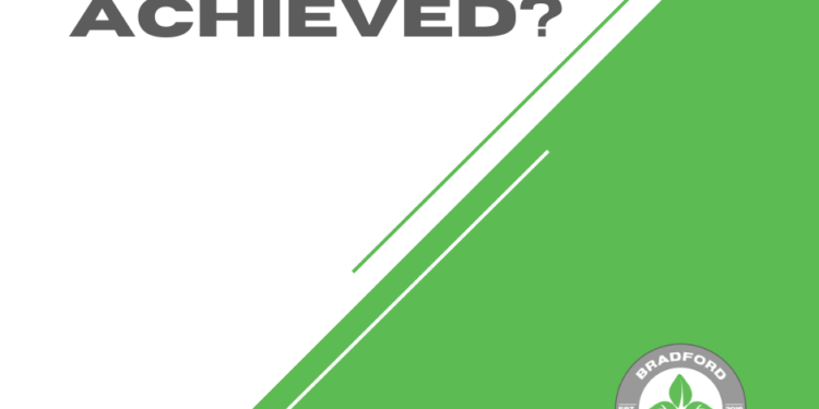 How is Wellness Achieved? | Bradford Wellness Co.