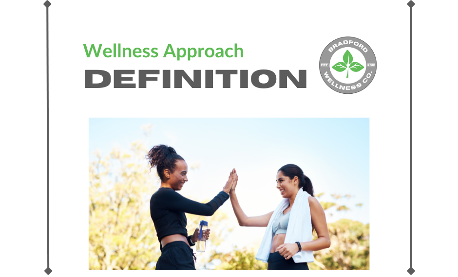 Wellness Approach Definition | Bradford Wellness Co.