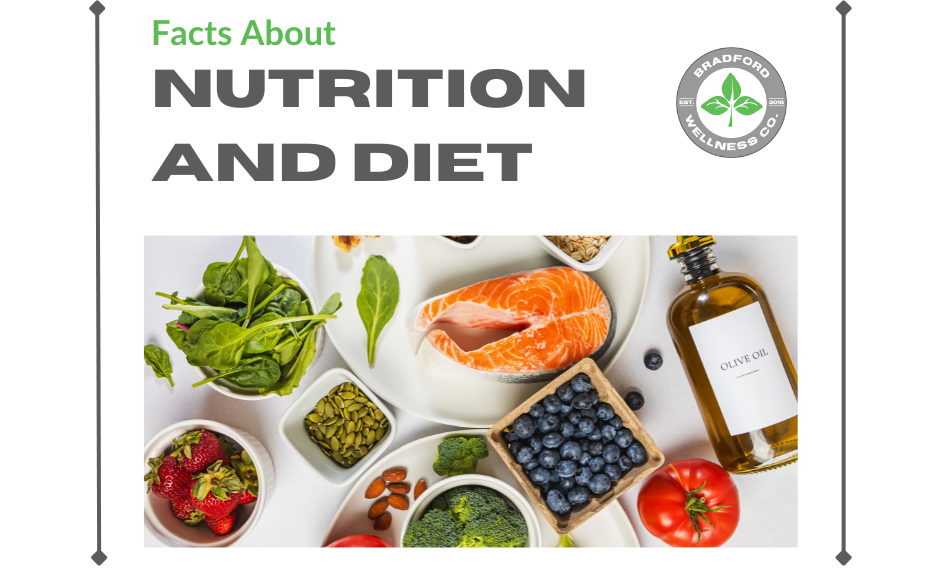Nutrition and Diet | Bradford Wellness Co.