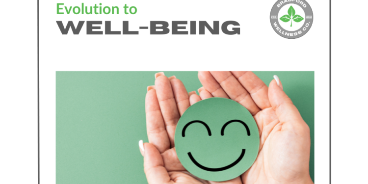 Evolution to Wellbeing | Bradford Wellness Co.