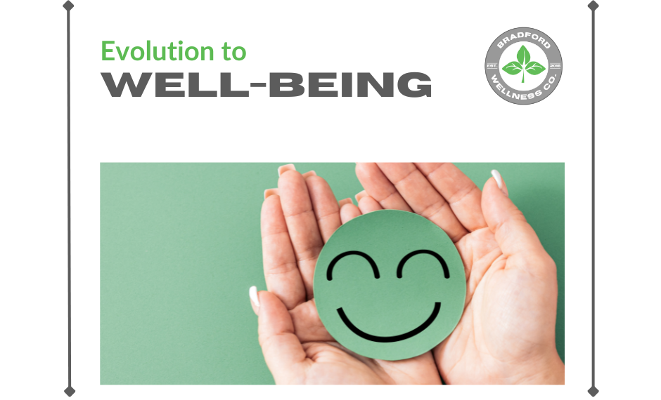 Evolution to Wellbeing | Bradford Wellness Co.