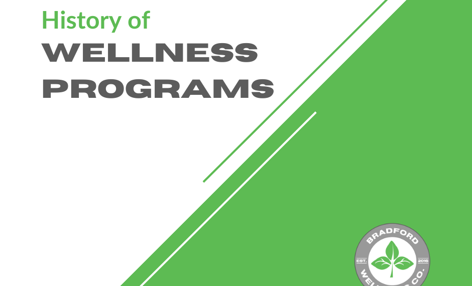 History of Wellness Programs | Bradford Wellness Co.