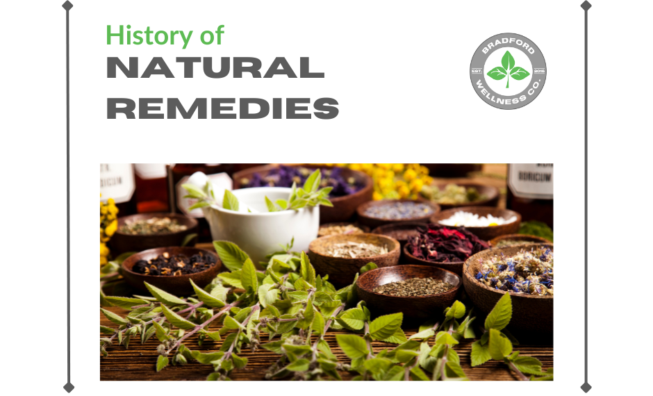 History of Natural Remedies | Bradford Wellness Co.
