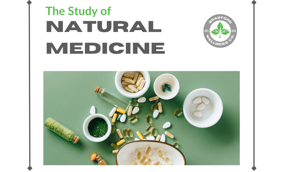 The Study of Natural Medicine