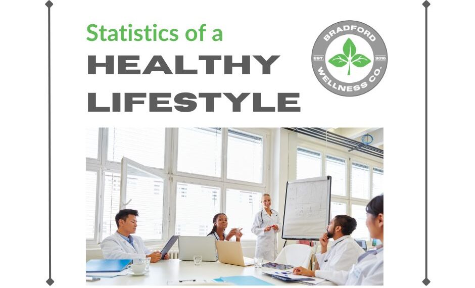 Statistics of a Healthy Lifestyle