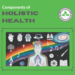 Components of Holistic Health | Bradford Wellness Co.