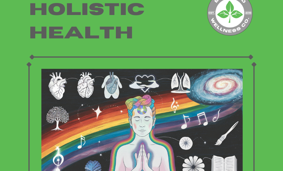 Components of Holistic Health | Bradford Wellness Co.