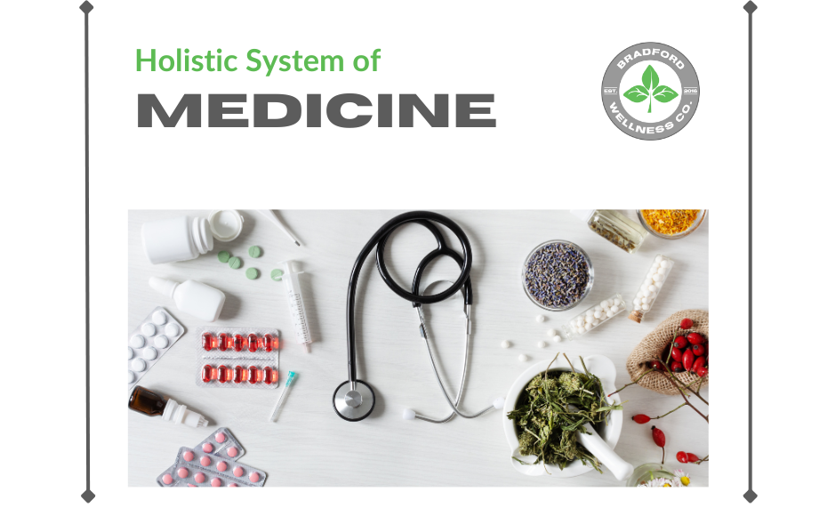 Holistic System of Medicine | Bradford Wellness Co.