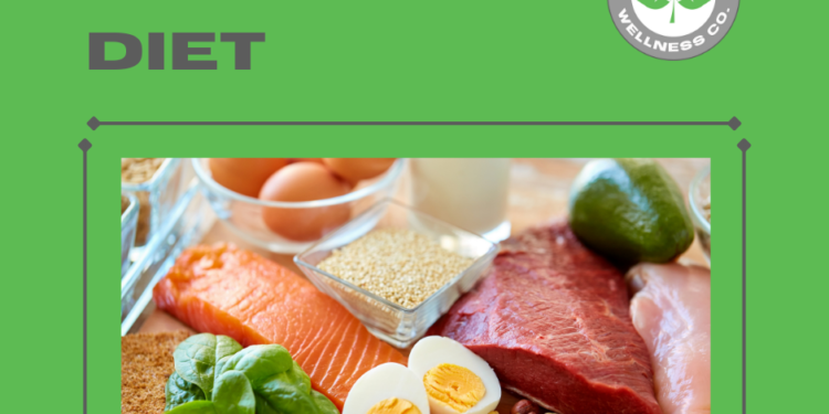 Eating Natural Diet – A Simple Path to Health and Wellness