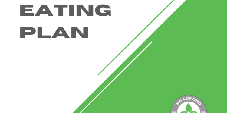 Natural Eating Plan | Bradford Wellness Co.