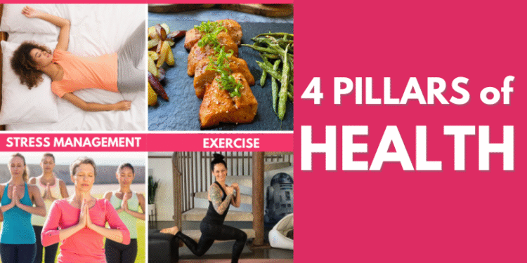 The 4 Pillars of Health
