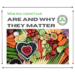 What Non-Hybrid Foods Are and Why They Matter